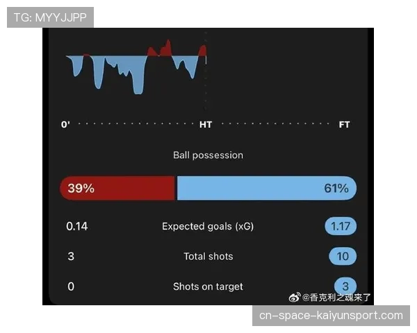 曼城迎战利物浦，数据分析揭示两队攻守转换速度对比